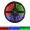 BANDA LED, 2835, IP65, RGB
