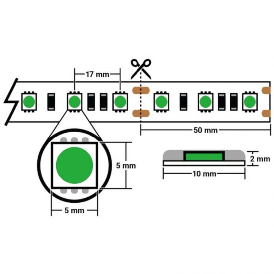 BANDA LED, 5050, IP65, VERDE